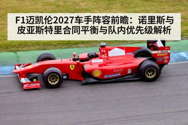 F1迈凯伦2027车手阵容前瞻：诺里斯与皮亚斯特里合同平衡与队内优先级解析